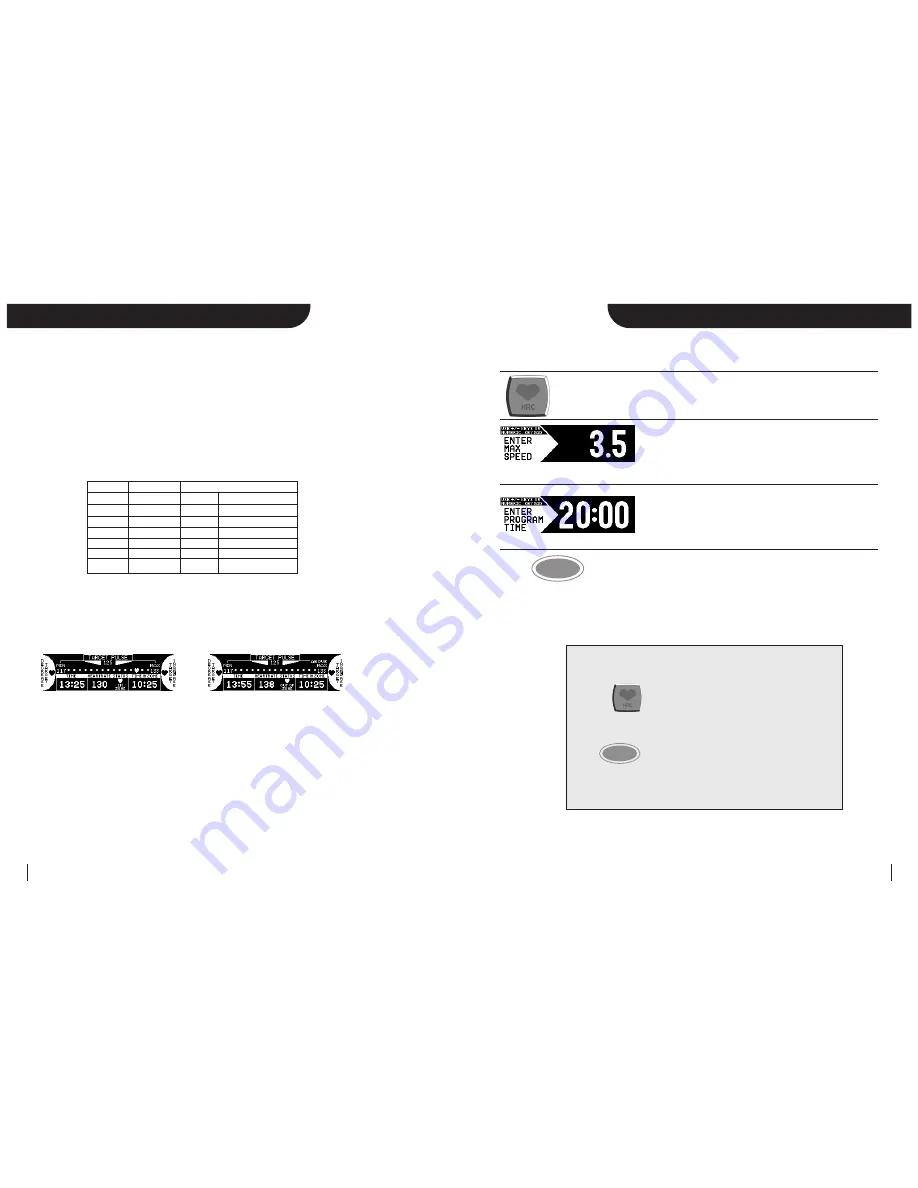 Landice 82020 Owner'S Manual Download Page 10