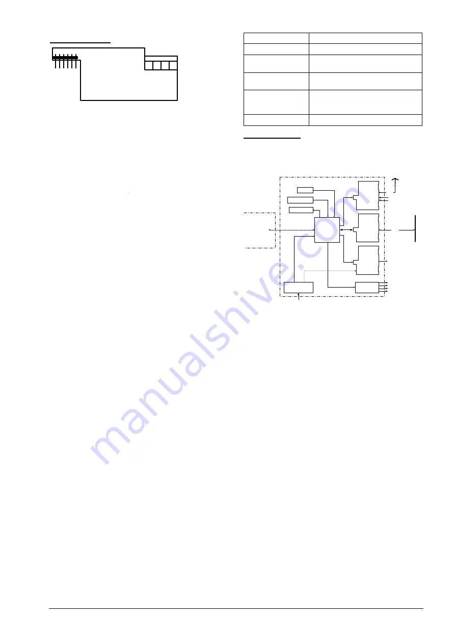 Landis & Gyr Ultrasonic UH50 General Information Manual Download Page 8