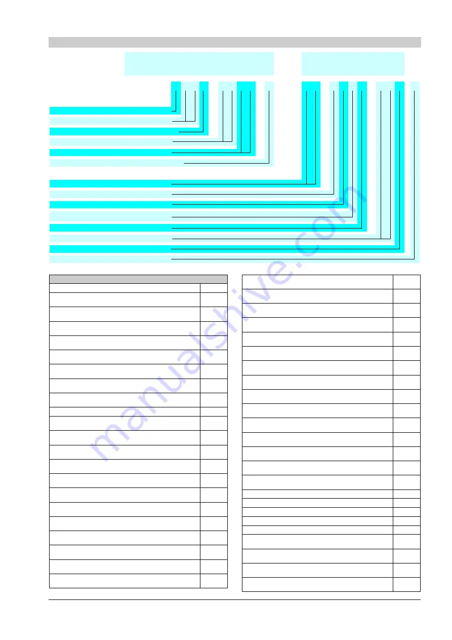 Landis & Gyr Ultrasonic UH50 General Information Manual Download Page 11