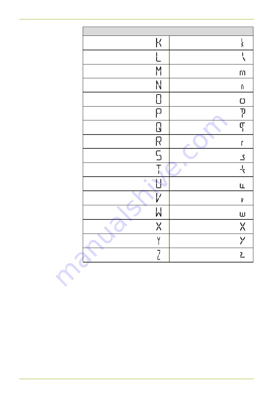 Landis+Gyr 3 SMETS2 User Manual Download Page 26