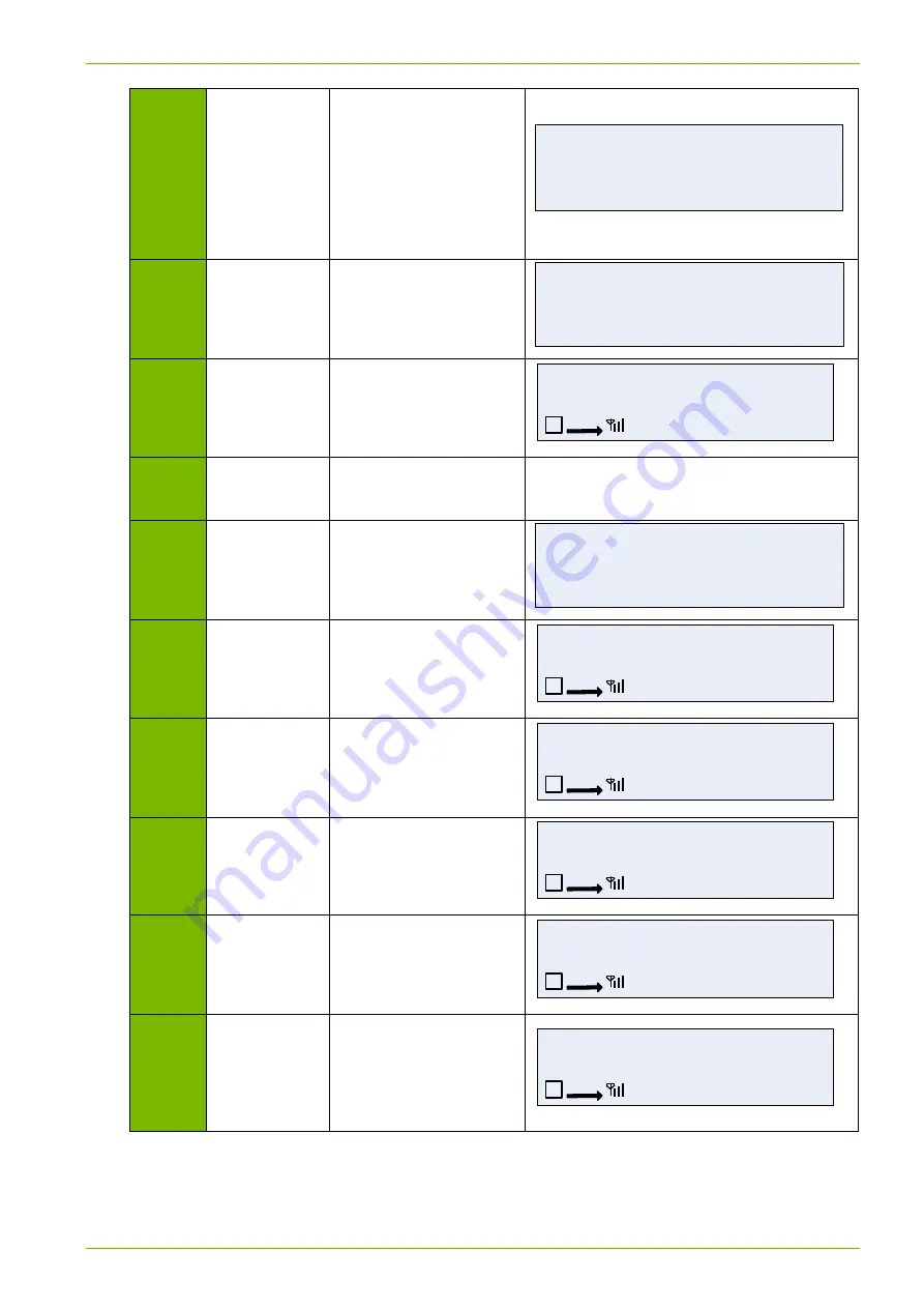 Landis+Gyr 3 SMETS2 User Manual Download Page 51