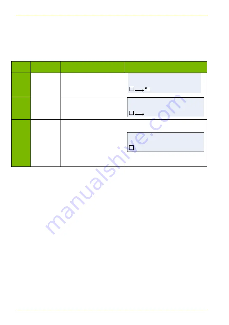 Landis+Gyr 3 SMETS2 User Manual Download Page 56