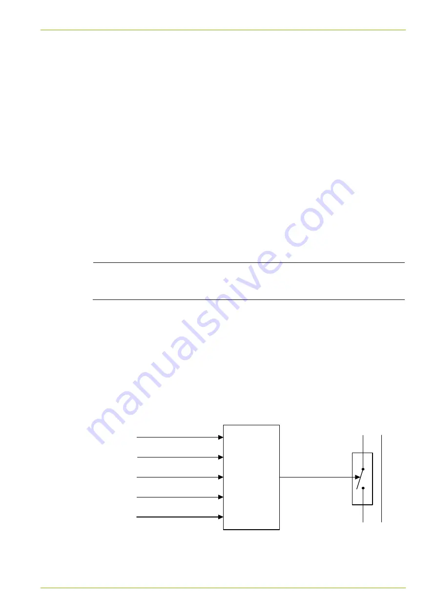 Landis+Gyr 3 SMETS2 User Manual Download Page 77