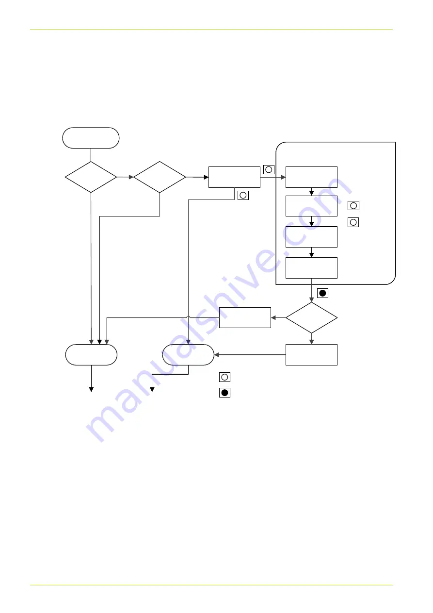 Landis+Gyr 3 SMETS2 User Manual Download Page 82