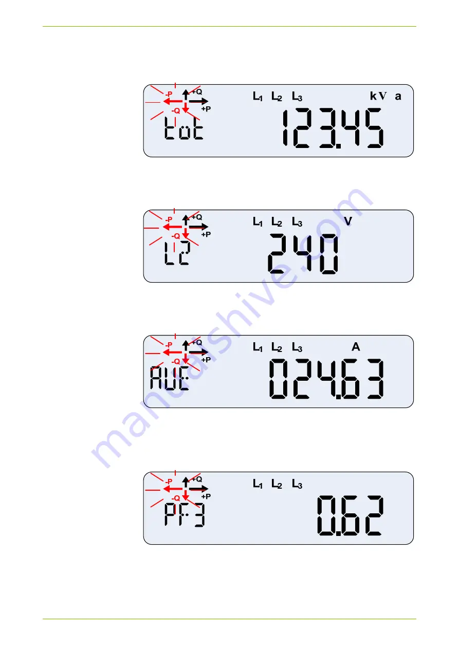 Landis+Gyr E230 User Manual Download Page 44