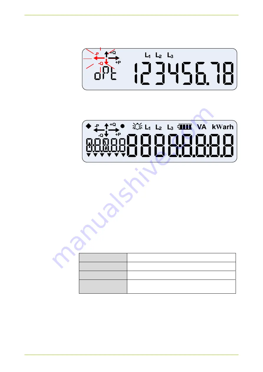 Landis+Gyr E230 User Manual Download Page 47