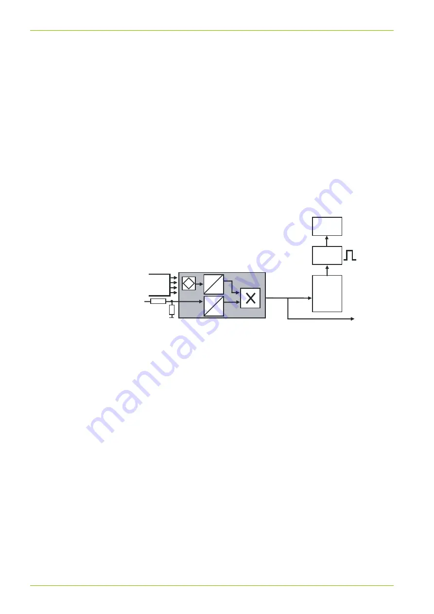 Landis+Gyr E450 User Manual Download Page 10