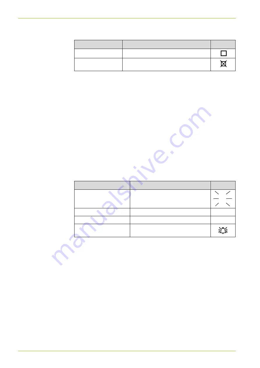 Landis+Gyr E450 User Manual Download Page 36