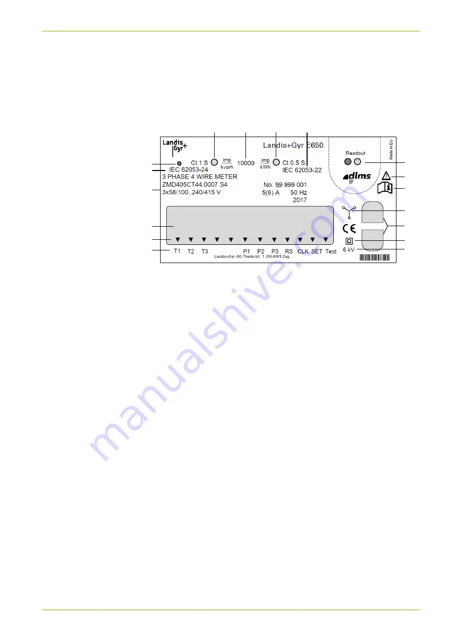 Landis+Gyr E650 Series 4 User Manual Download Page 39