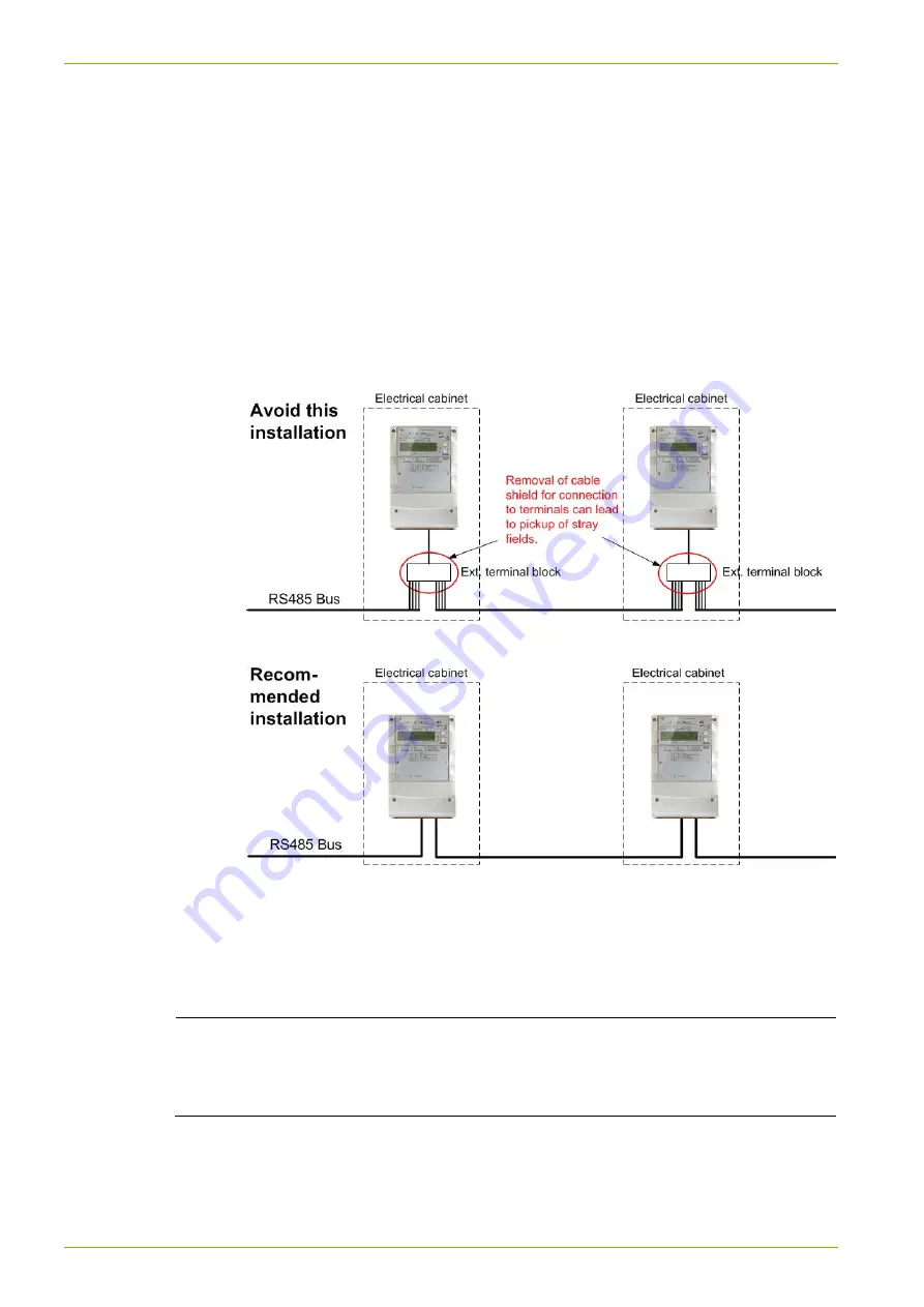 Landis+Gyr E650 Series 4 User Manual Download Page 56