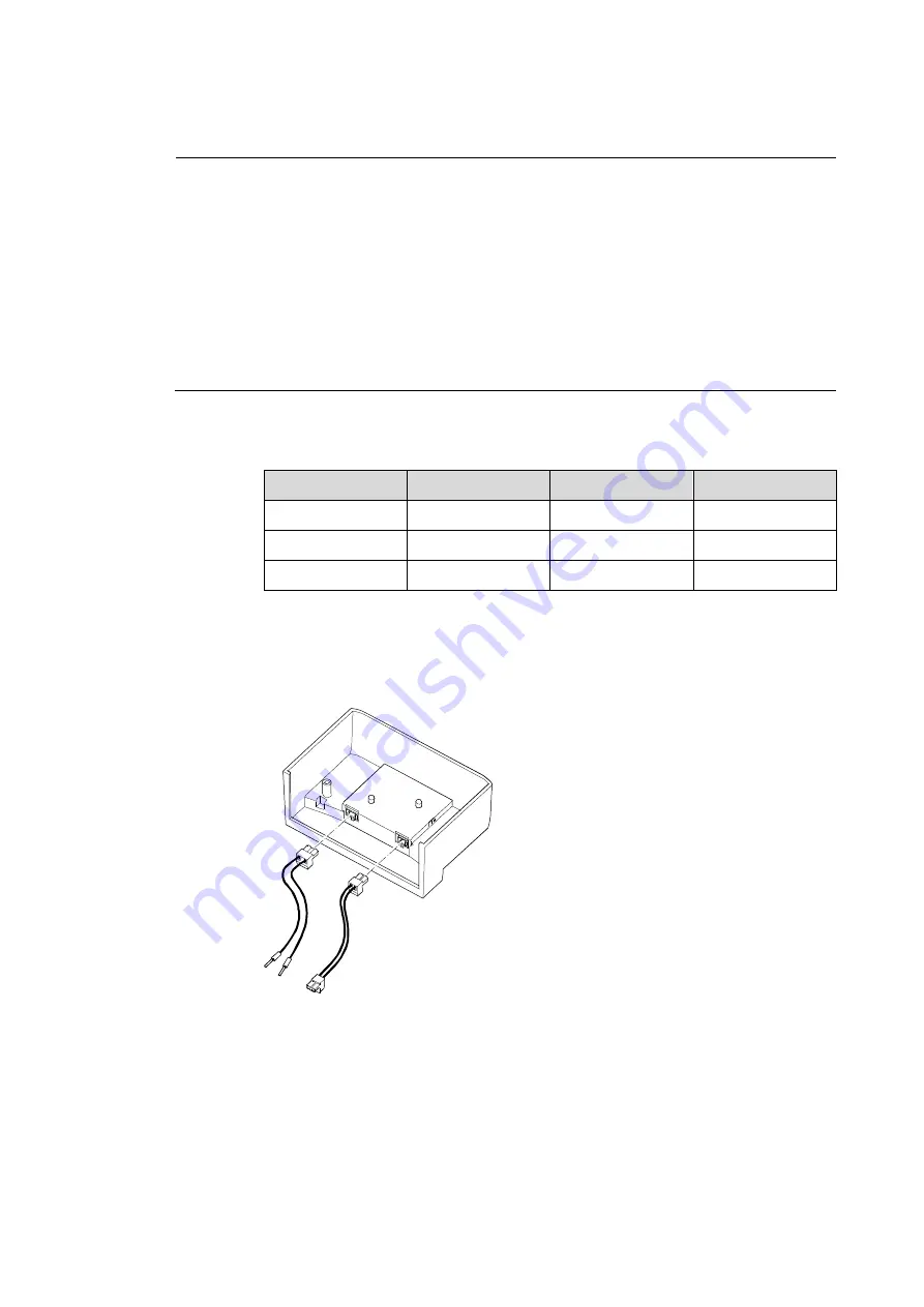 Landis+Gyr E65C User Manual Download Page 28