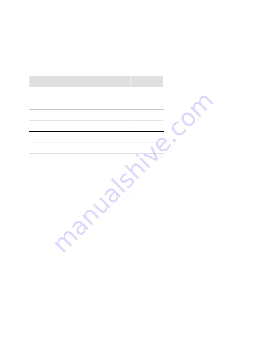 Landis+Gyr FOCUS kWh Technical Manual Download Page 24