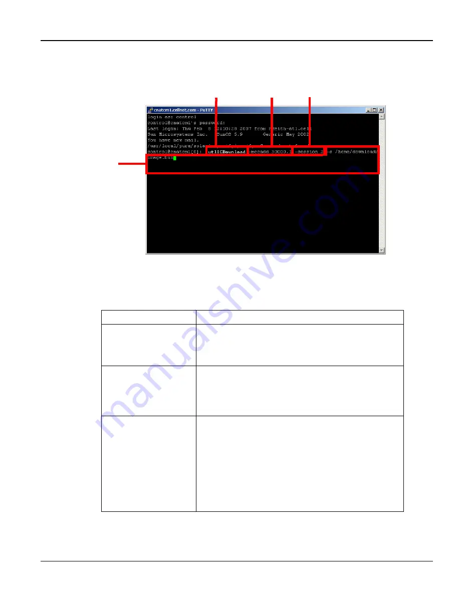 Landis+Gyr Gridstream IV Series User And Installation Manual Download Page 60