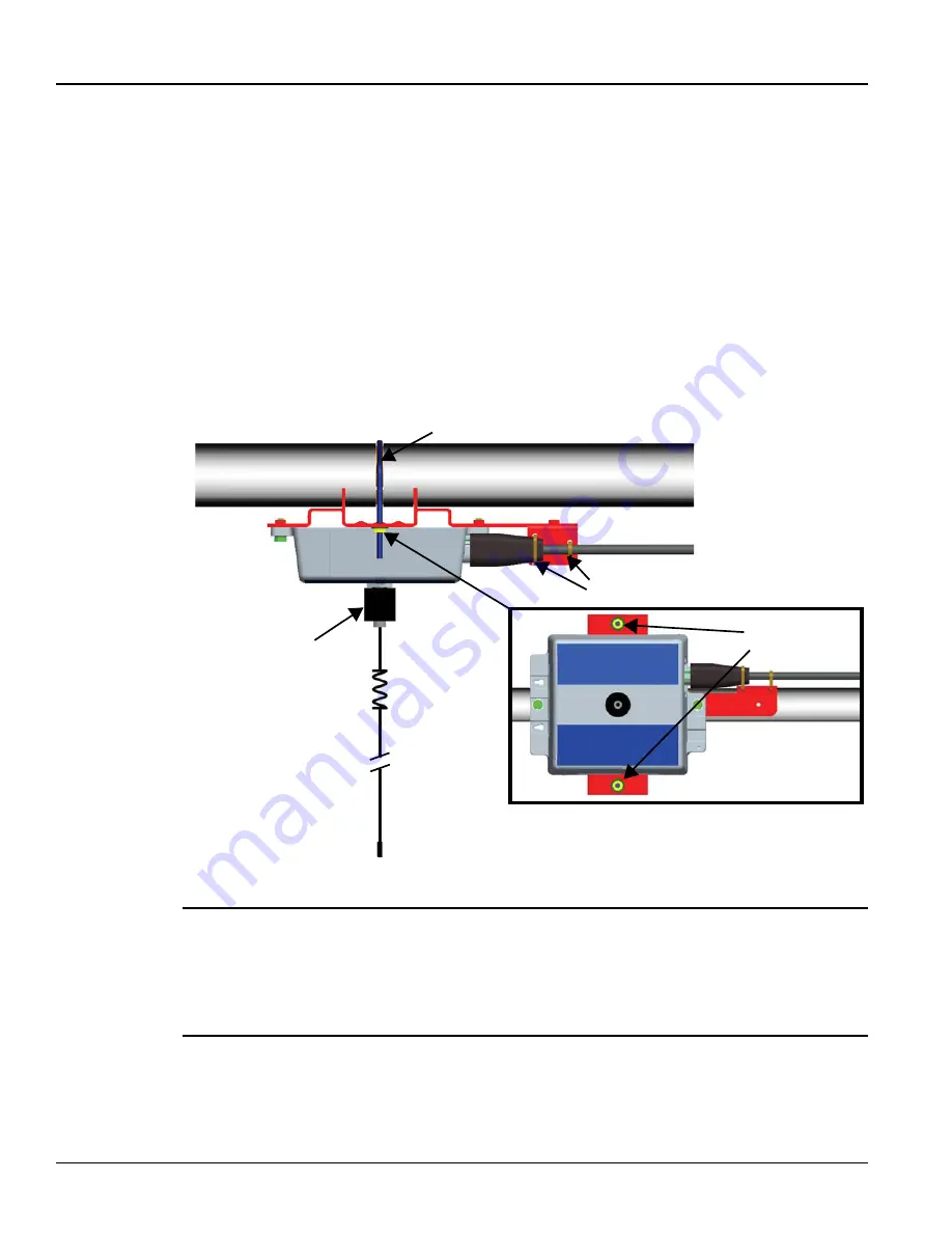 Landis+Gyr Gridstream RF Series IV Installation And User Manual Download Page 22