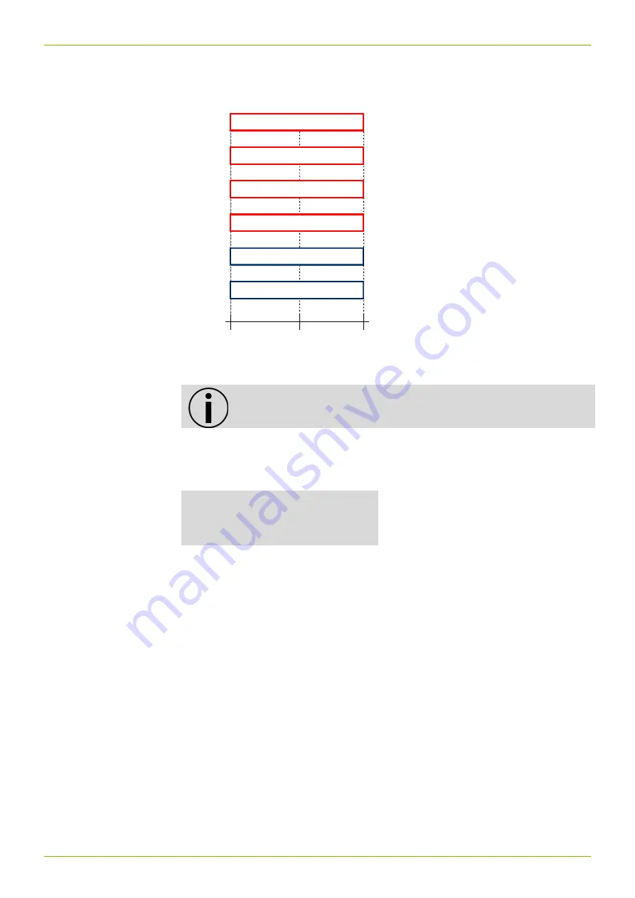 Landis+Gyr ULTRACOLD T230 Manual Download Page 17