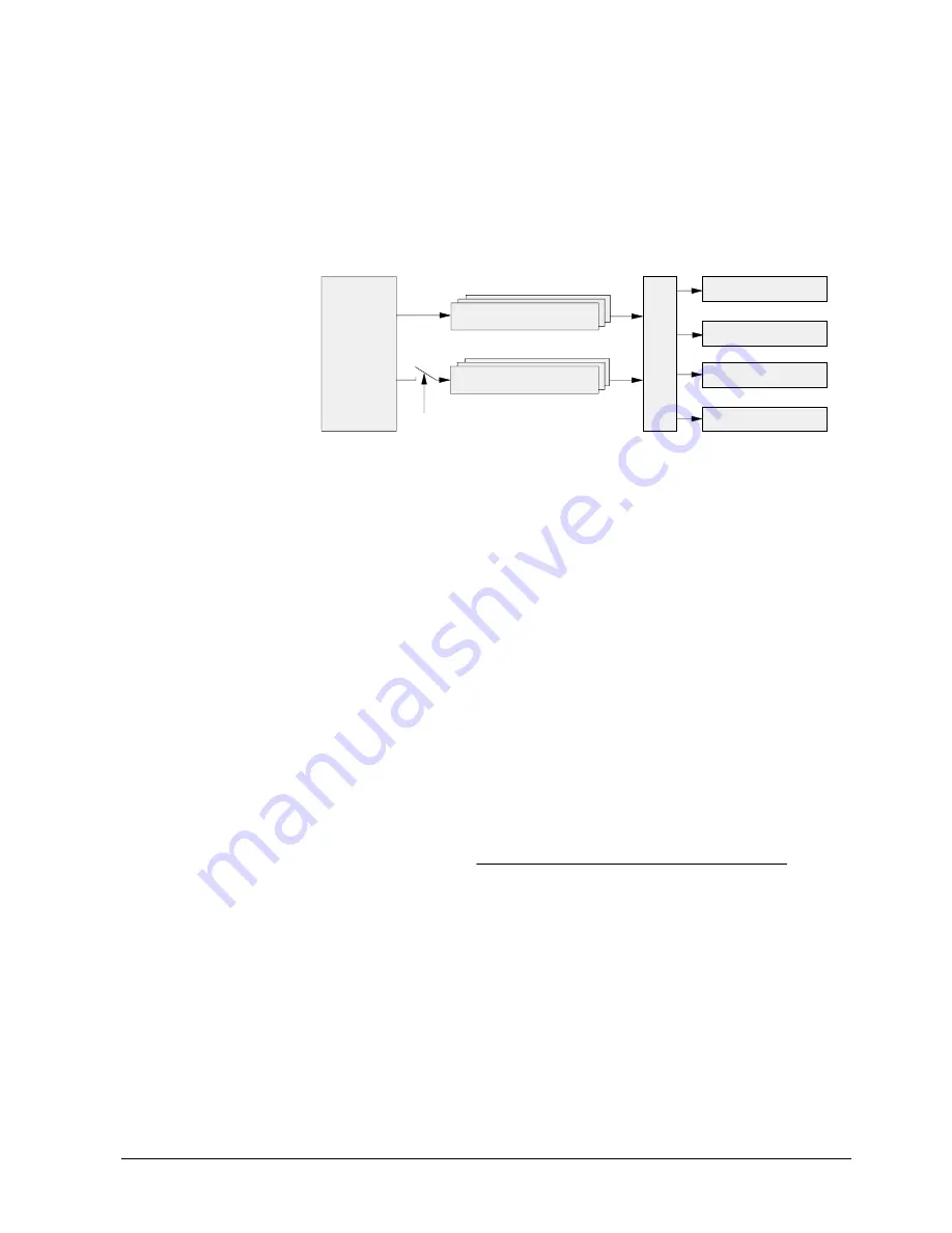 Landis+Gyr ZFQ202 User Manual Download Page 25