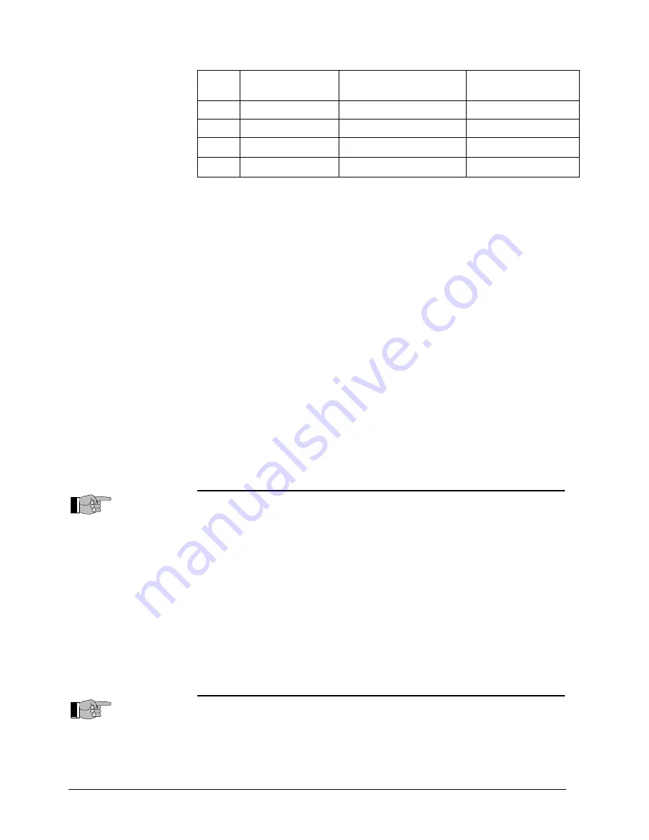 Landis+Gyr ZFQ202 User Manual Download Page 30