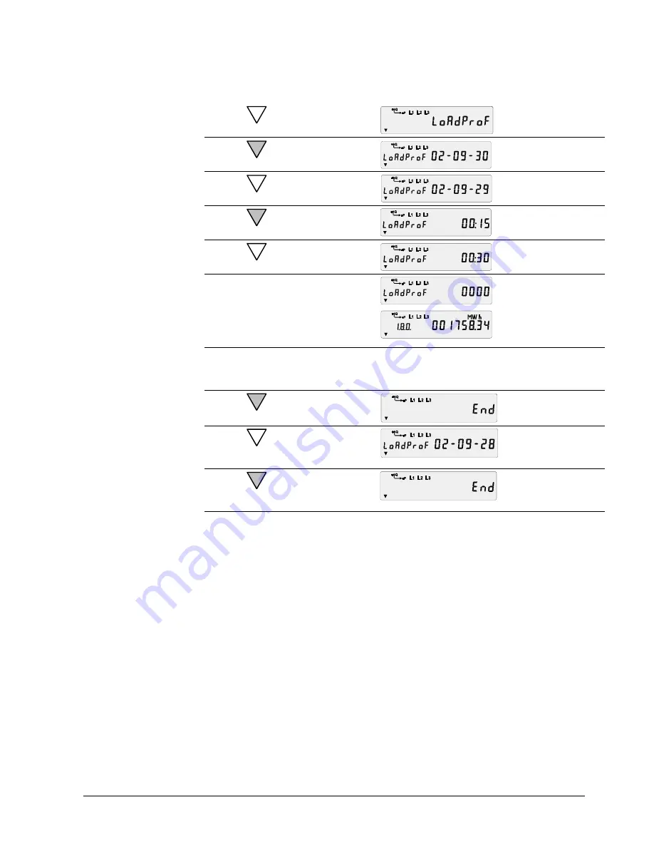 Landis+Gyr ZFQ202 User Manual Download Page 61