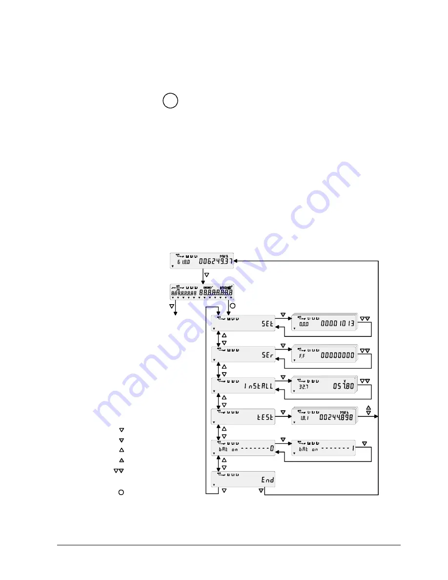 Landis+Gyr ZFQ202 User Manual Download Page 67