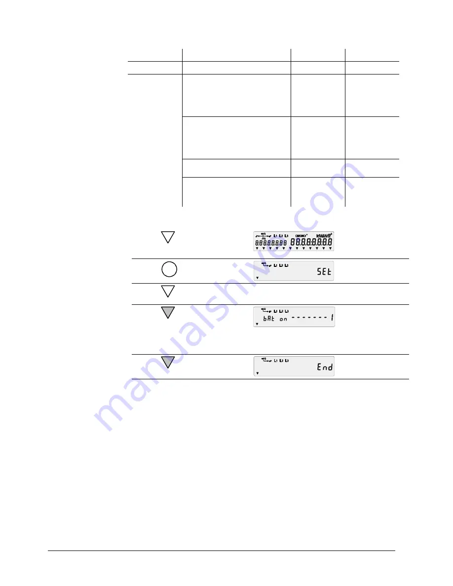 Landis+Gyr ZFQ202 User Manual Download Page 70