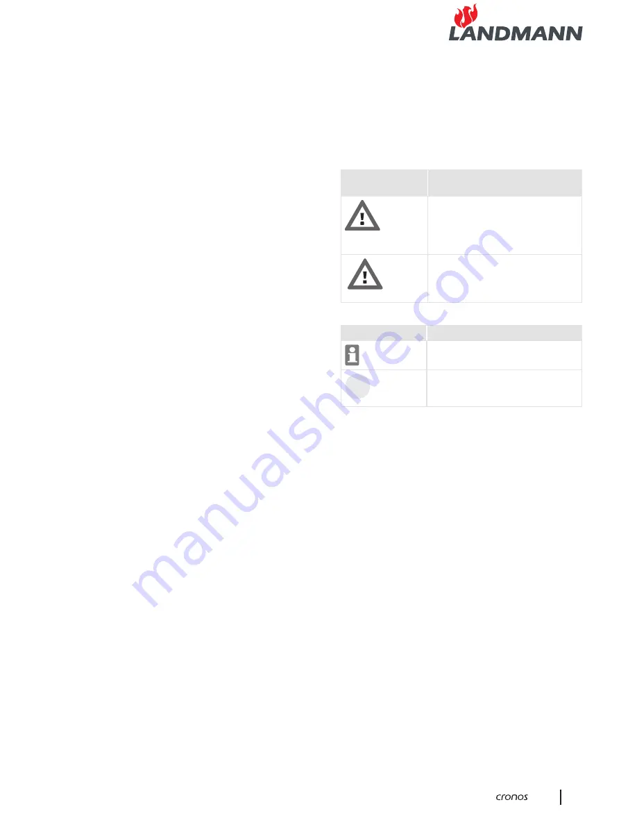 Landmann Cronos Скачать руководство пользователя страница 5