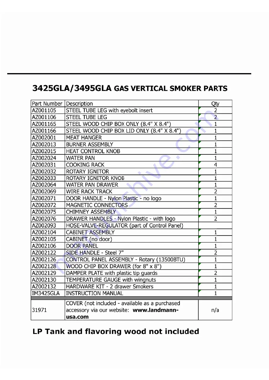 Landmann Great Outdoors Smoky Mountain 3425GLA Assembly And Owner'S Manual Download Page 6