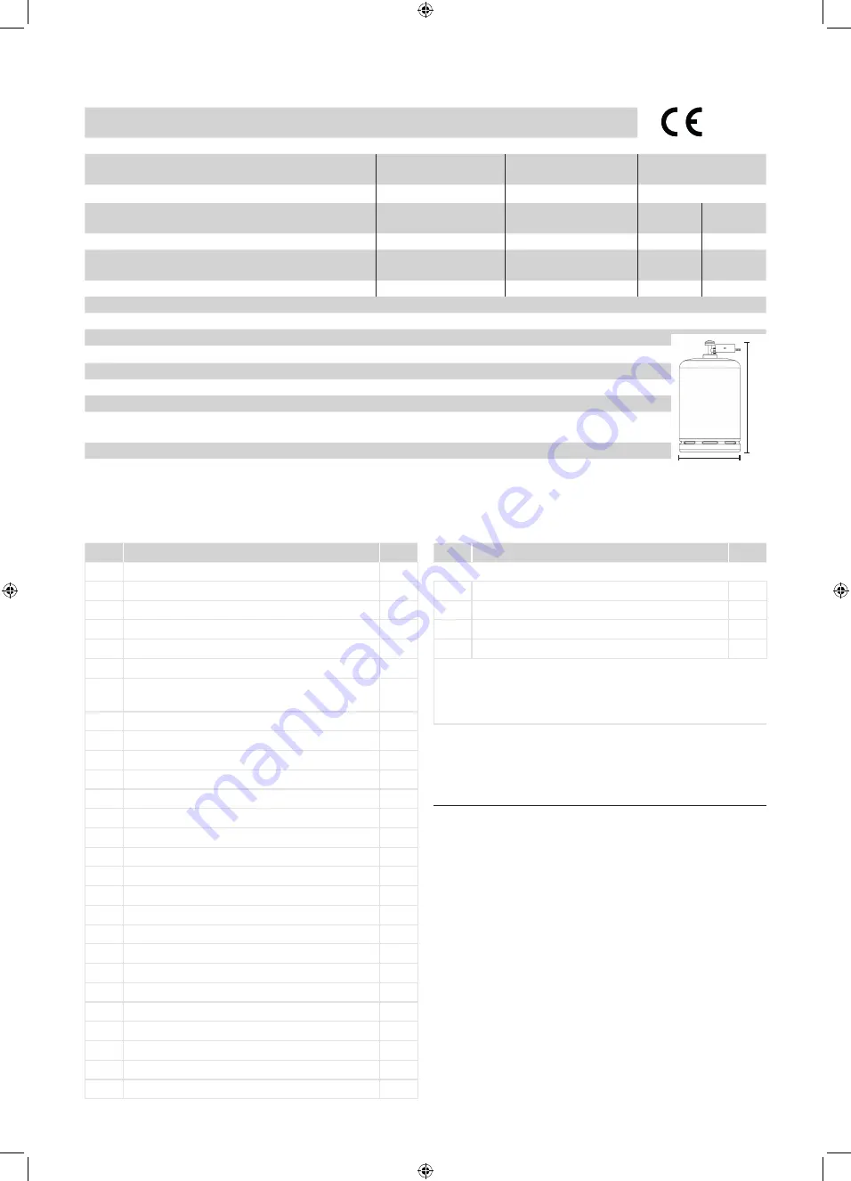 Landmann TRITON 4.0 Assembly And Operating Instructions Manual Download Page 20