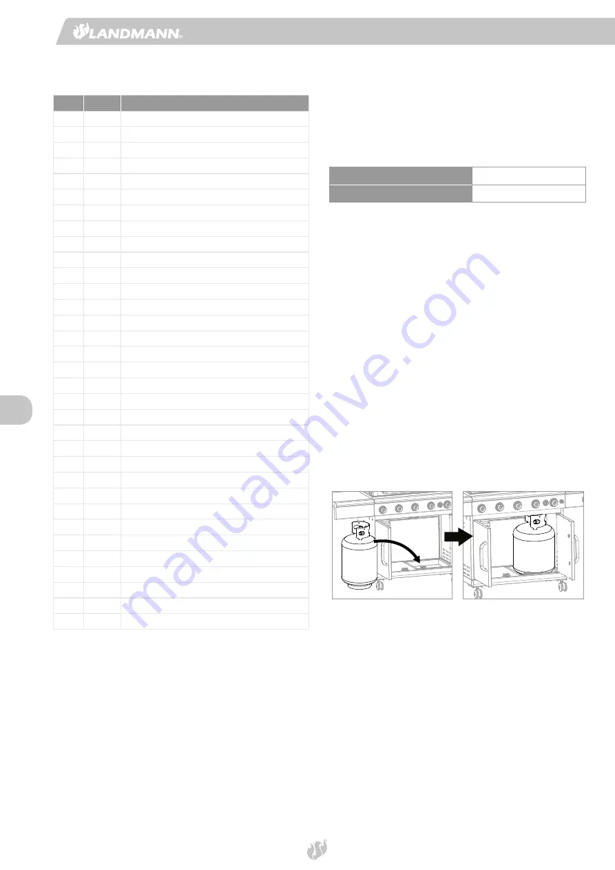 Landmann Triton PTS 6.1+ Blue Edition Скачать руководство пользователя страница 26