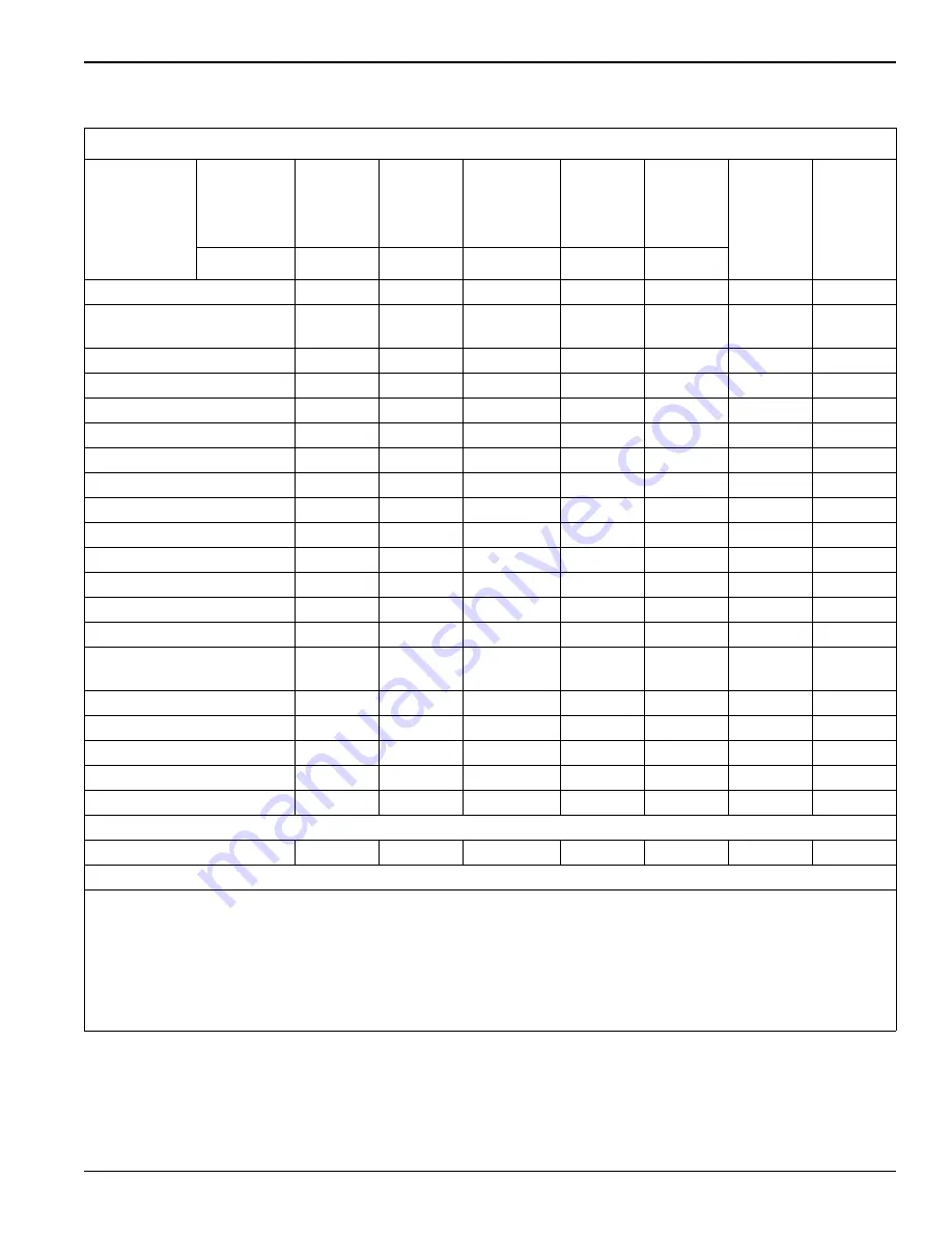 Landoll 317D Operator'S Manual Download Page 45