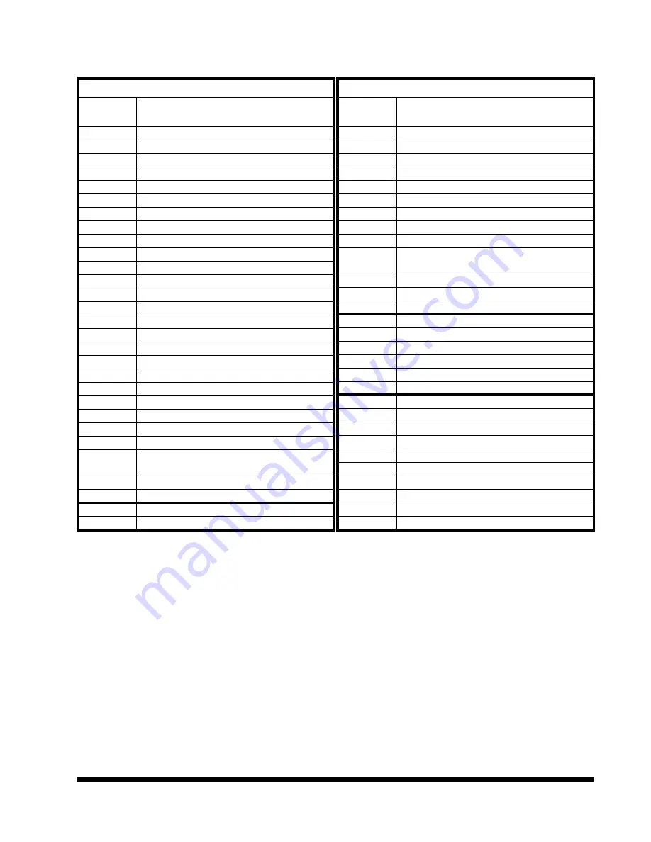 Landoll 345C Operator'S Manual Download Page 37