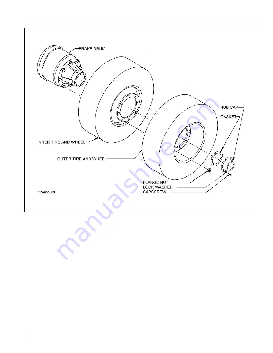 Landoll 345D Operator'S Manual Download Page 53