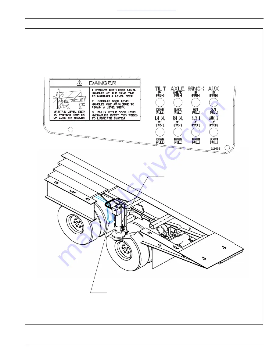 Landoll 440B Series Operator'S Manual Download Page 31