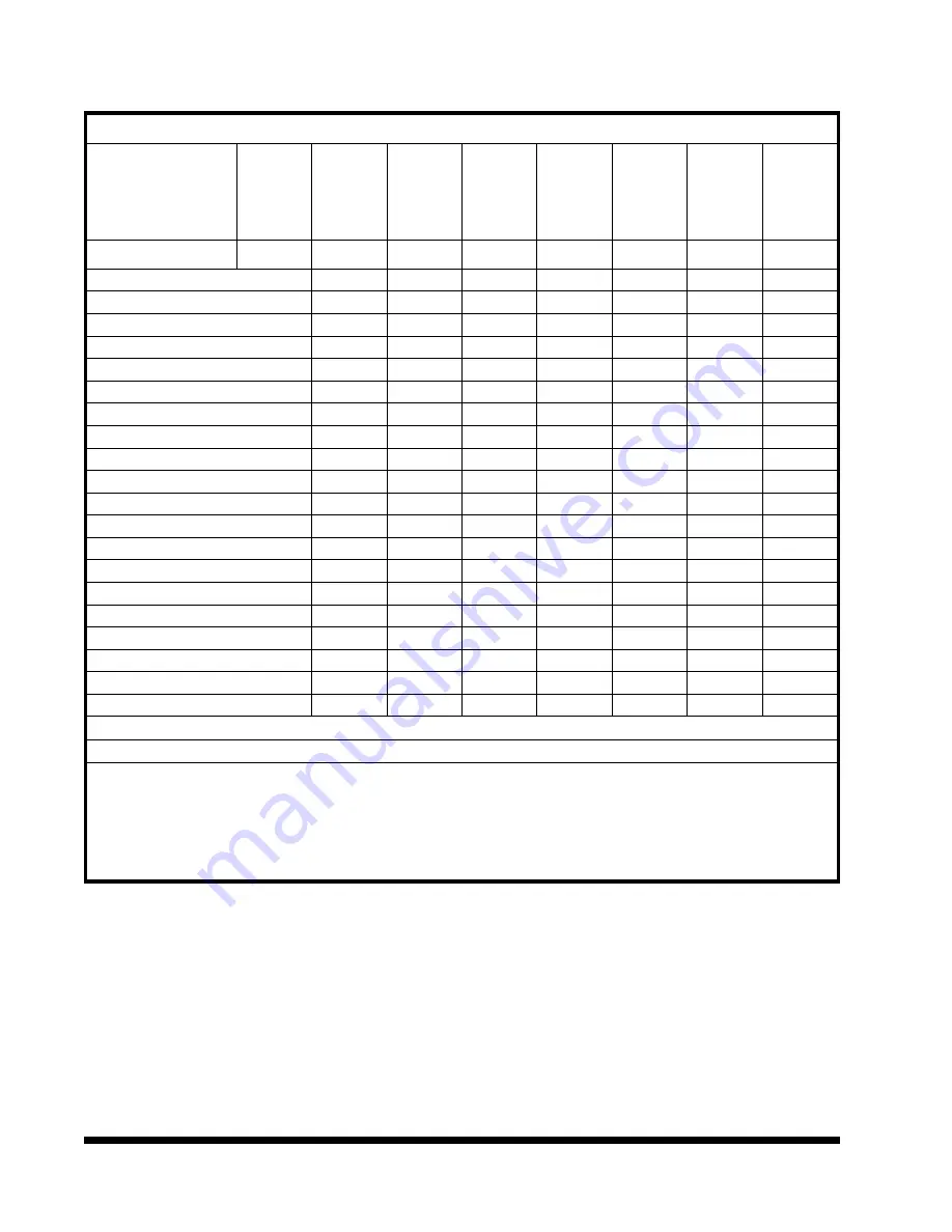 Landoll 600B Series Operator'S Manual Download Page 44