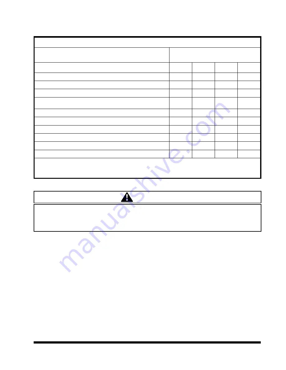 Landoll 600B Series Operator'S Manual Download Page 45