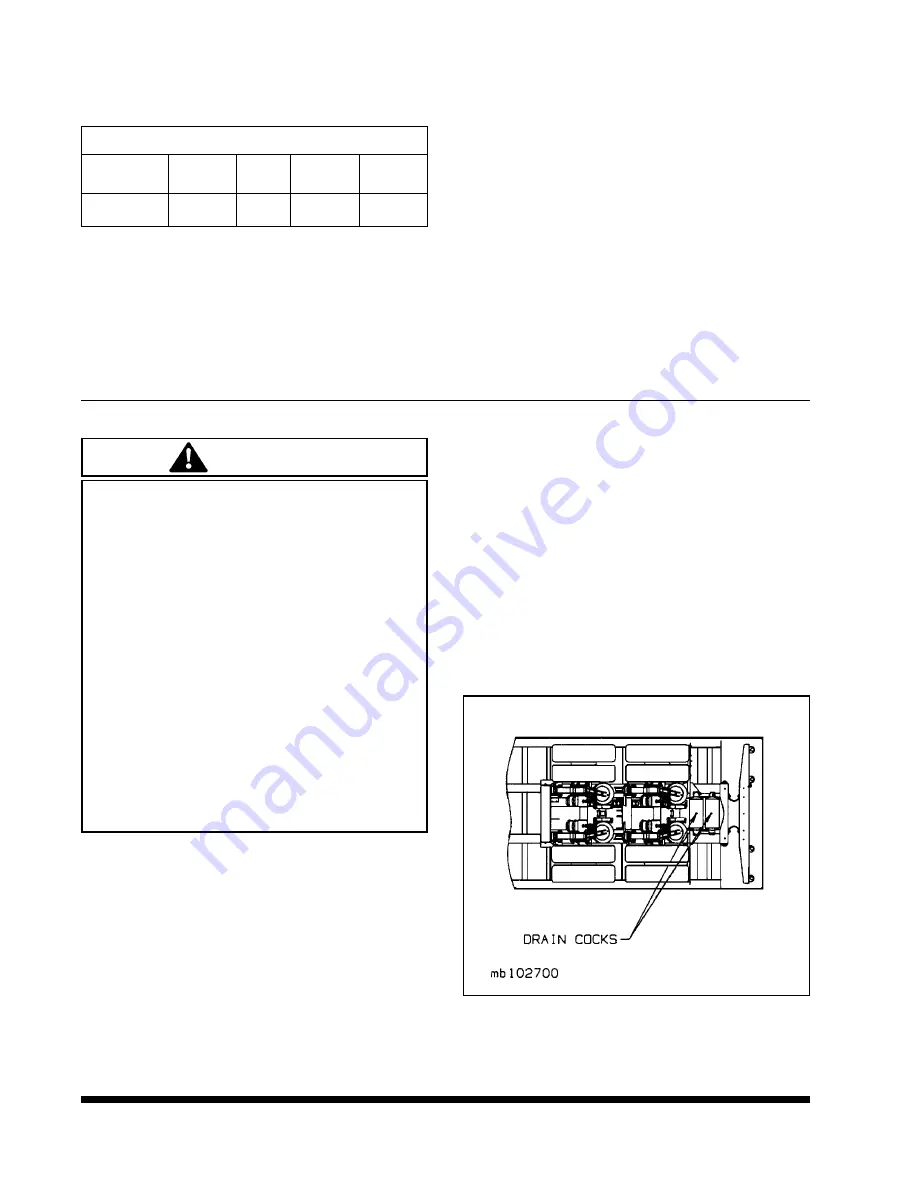 Landoll 600B Series Operator'S Manual Download Page 58