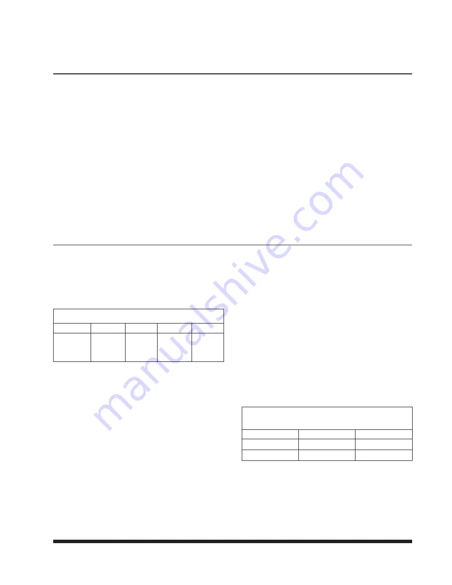 Landoll 600C Series Operator'S Manual Download Page 55