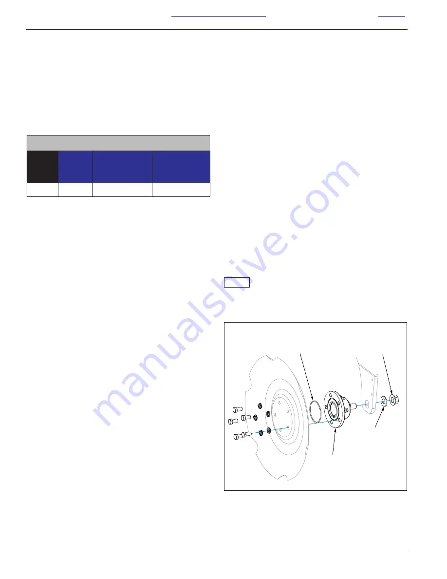 Landoll 7812 Operator And Parts Manual Download Page 20