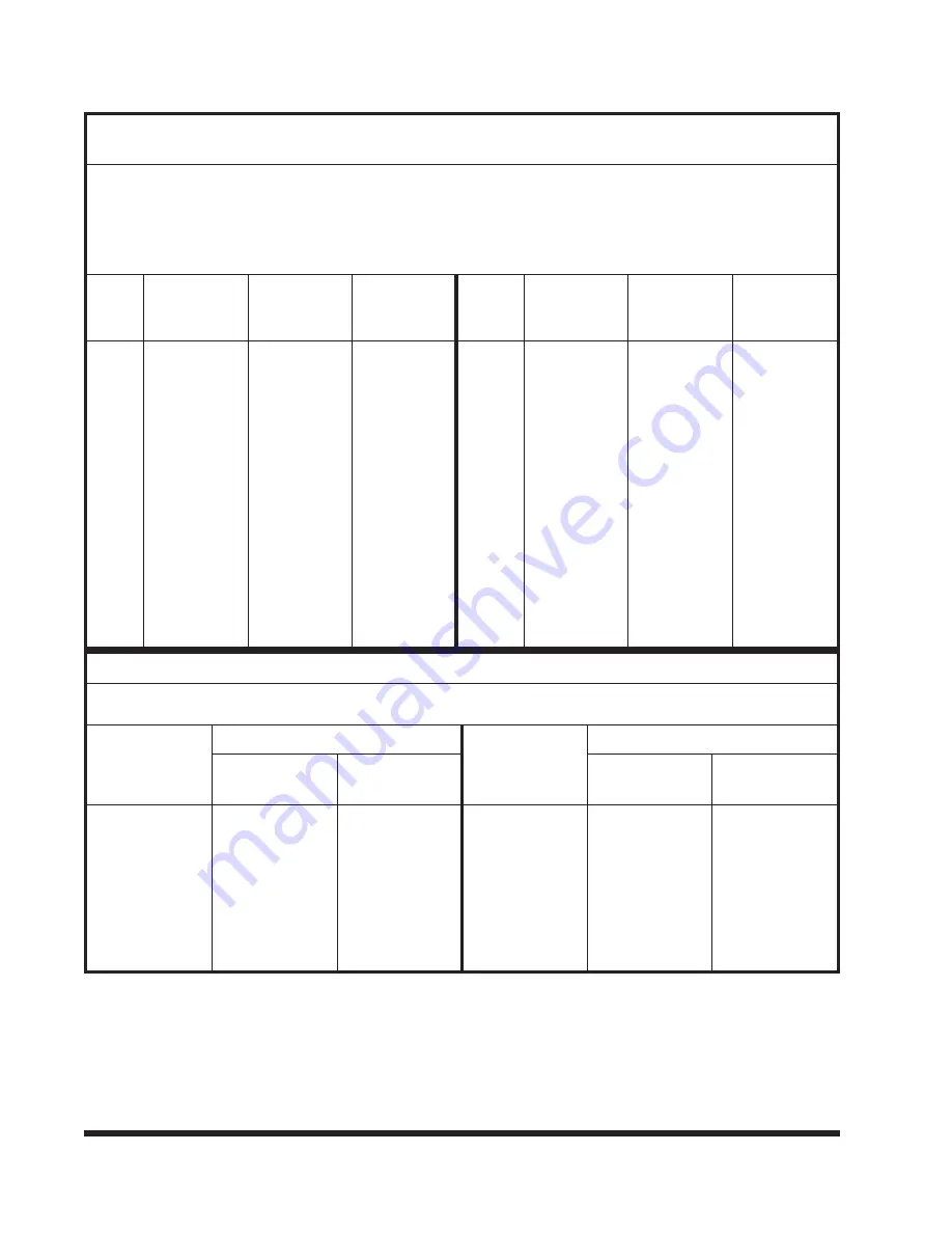 Landoll 825B Series Operator'S Manual Download Page 10