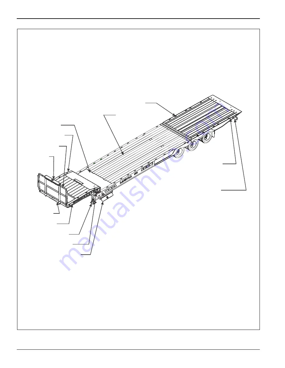 Landoll 900C Series Operator'S Manual Download Page 14