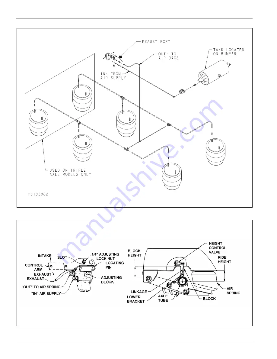 Landoll 900C Series Operator'S Manual Download Page 50