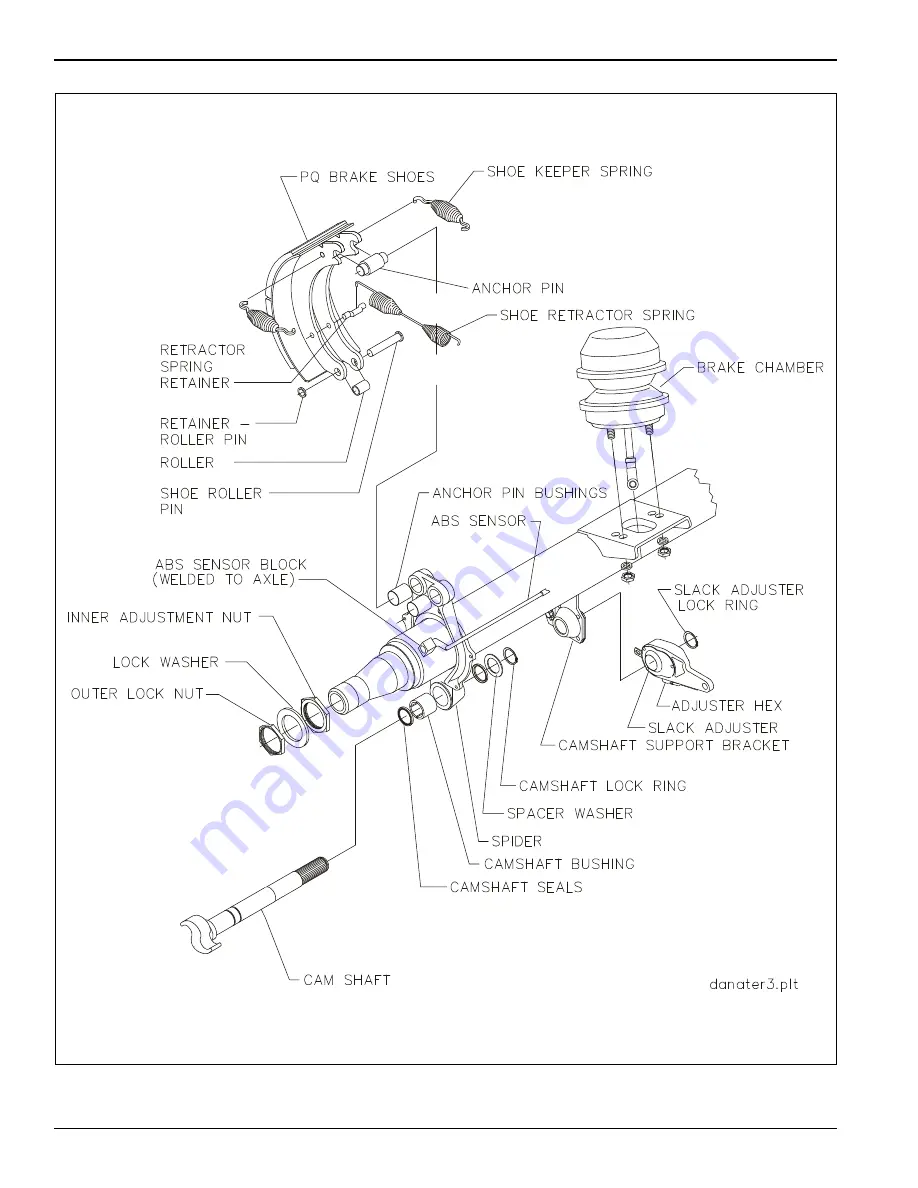 Landoll 900C Series Operator'S Manual Download Page 58