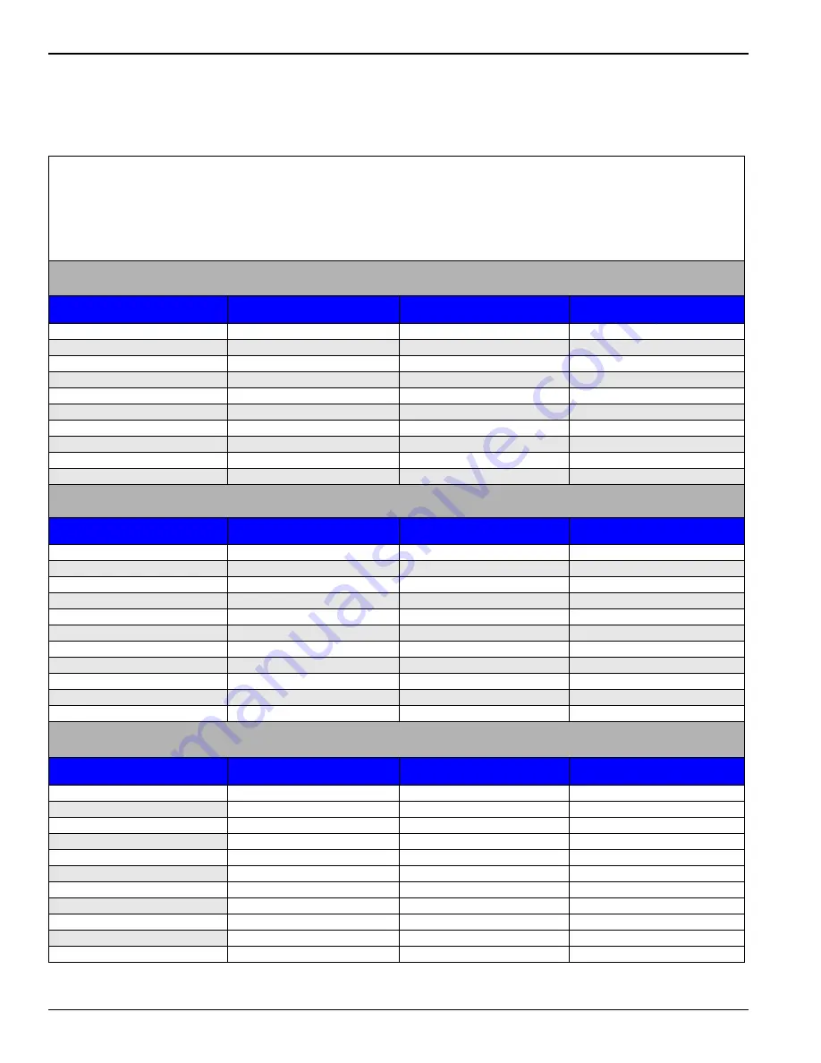 Landoll 900D Series Operator'S Manual Download Page 12