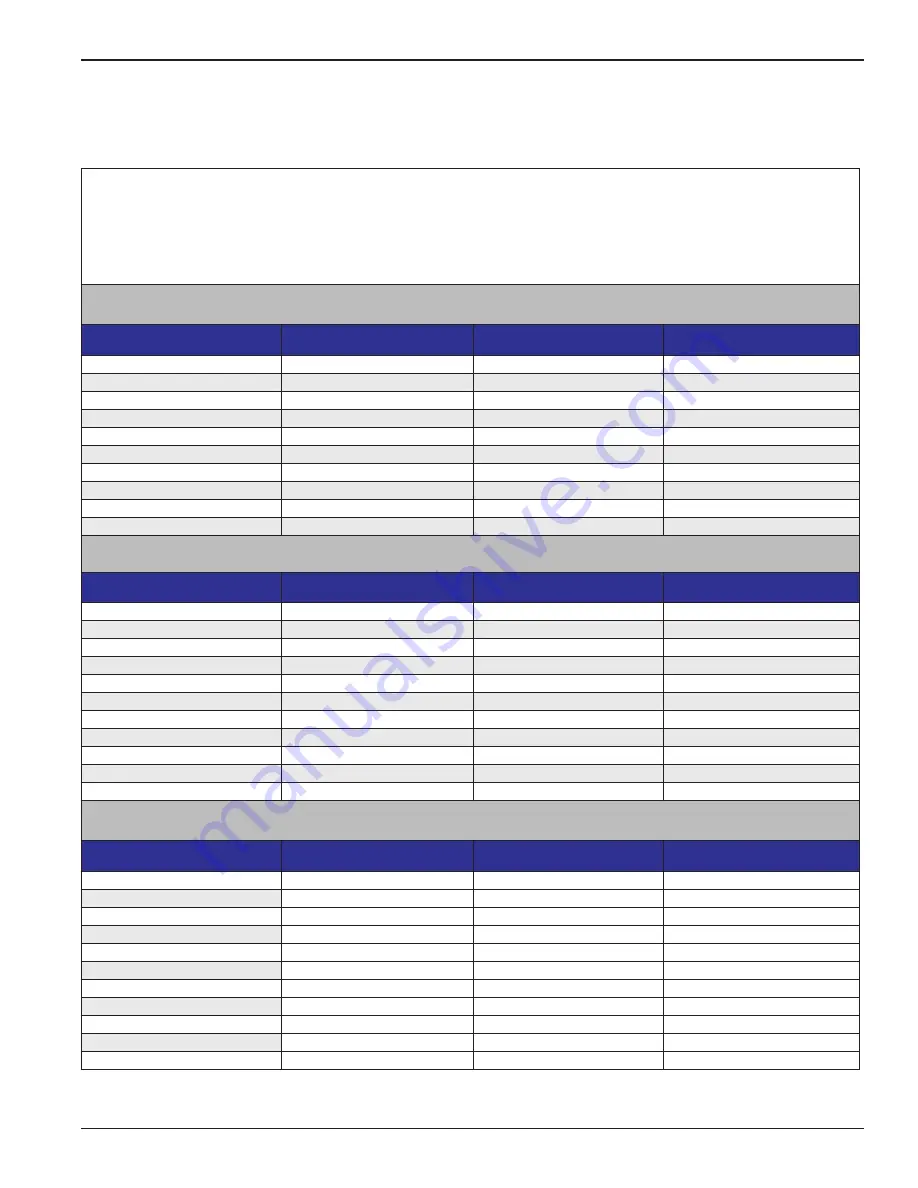 Landoll 9650 FC Operator'S Manual Download Page 11