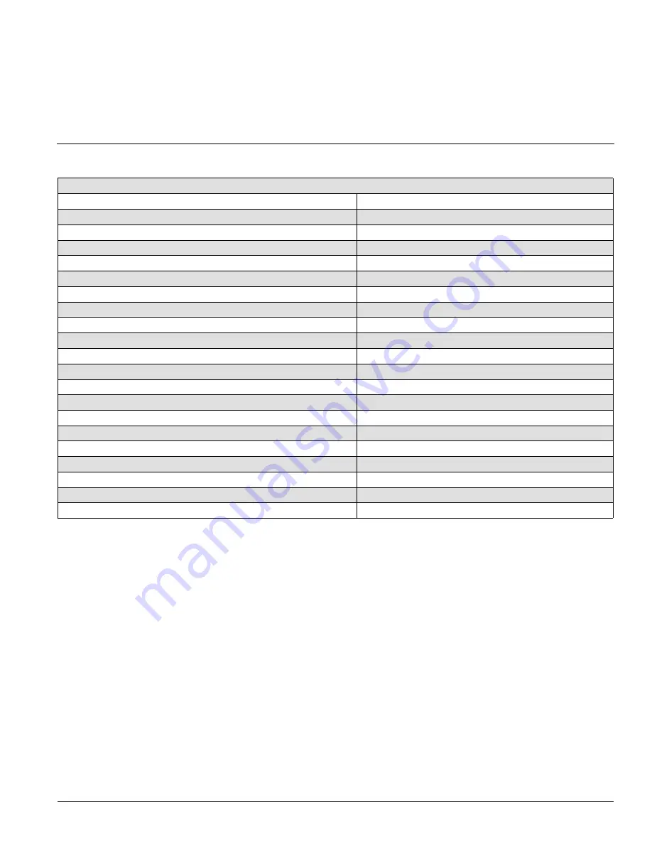 Landoll Brillion PAT 10 Operator'S Manual Download Page 35