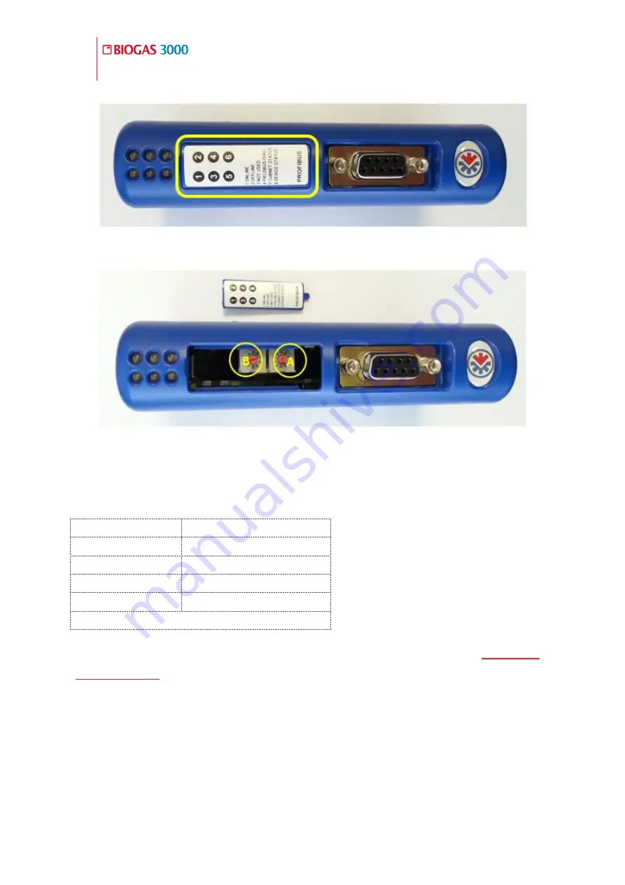 LANDTEC BIOGAS 3000 Operating Manual Download Page 64