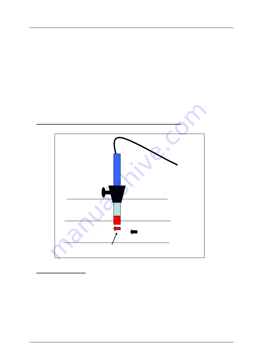 LANDTEC GEM2000 Operating Manual Download Page 34