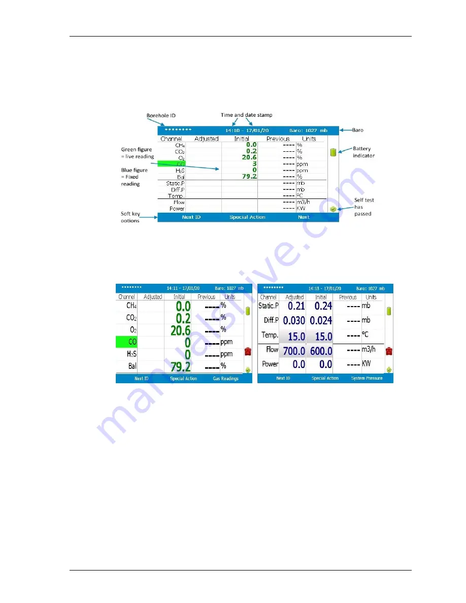 LANDTEC GEM5000 Operating Manual Download Page 19