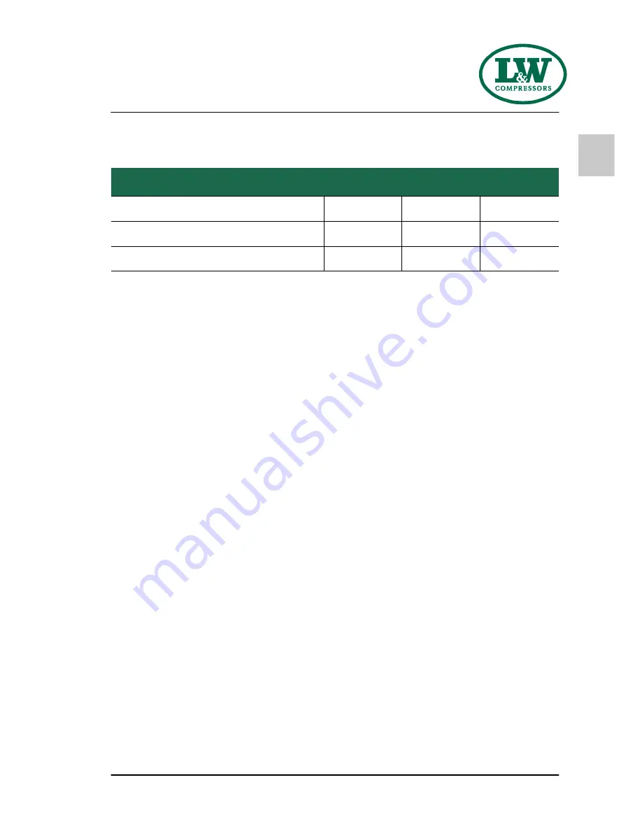 L&W LW 450 E Operating Instructions Manual Download Page 40