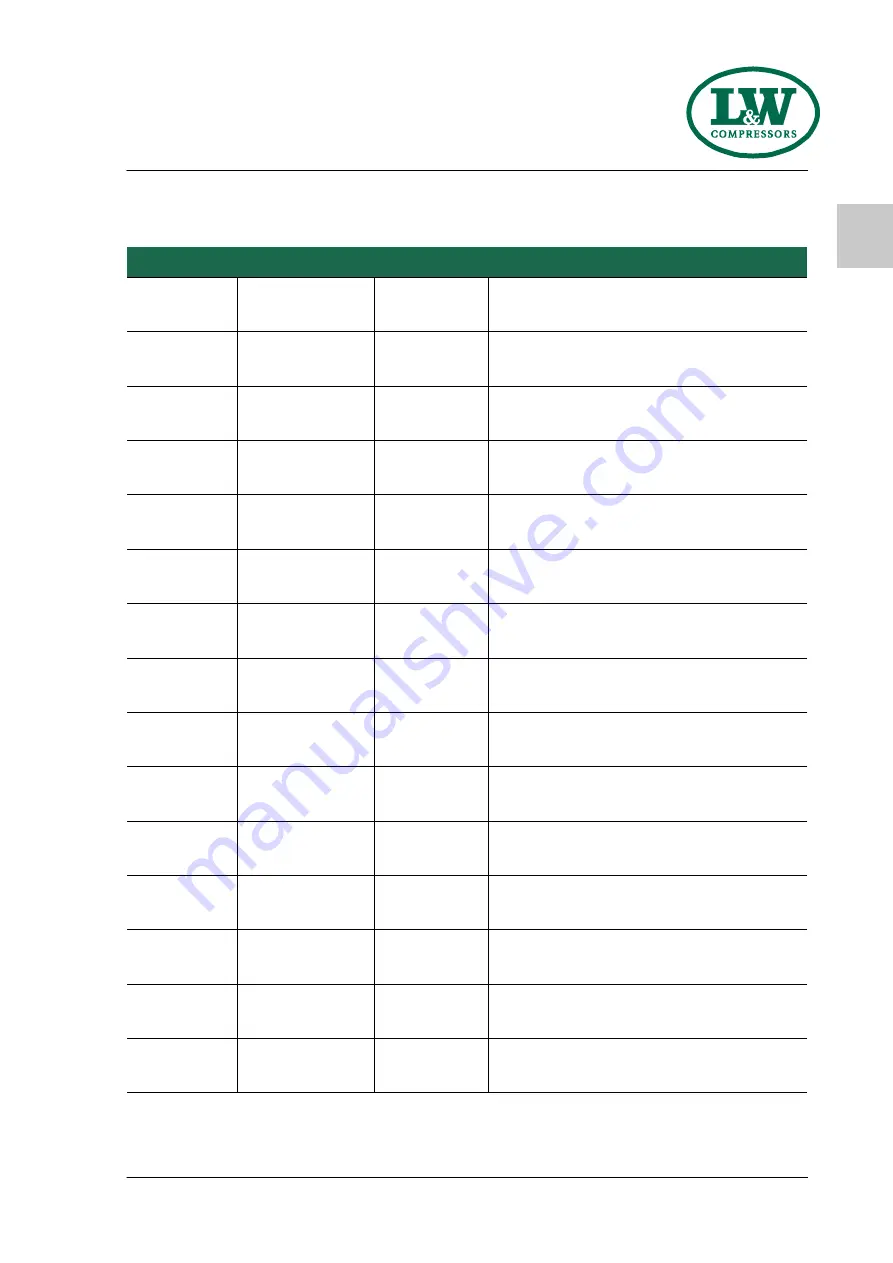 L&W SC-600 ES Operating Instructions Manual Download Page 69