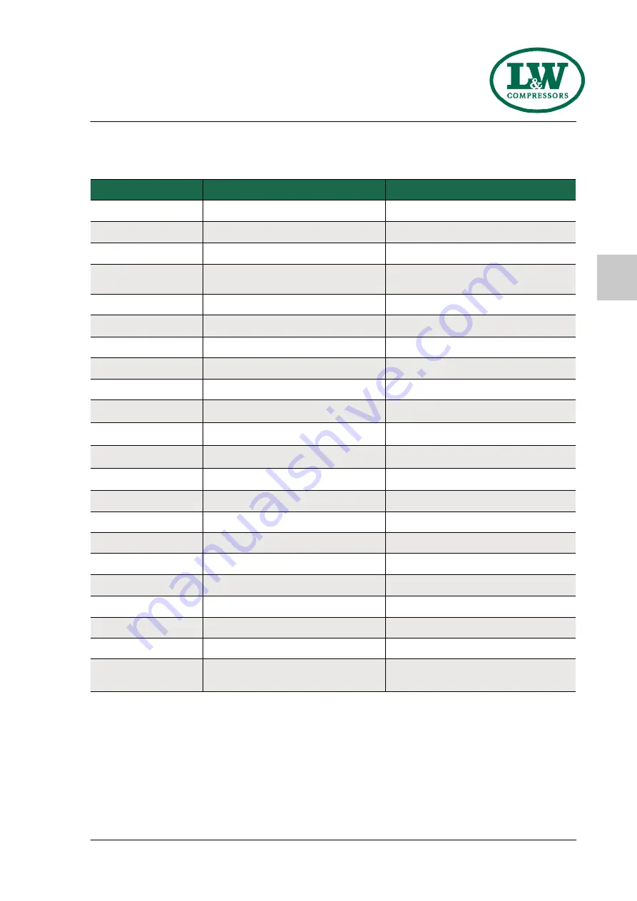 L&W SC-600 ES Operating Instructions Manual Download Page 104